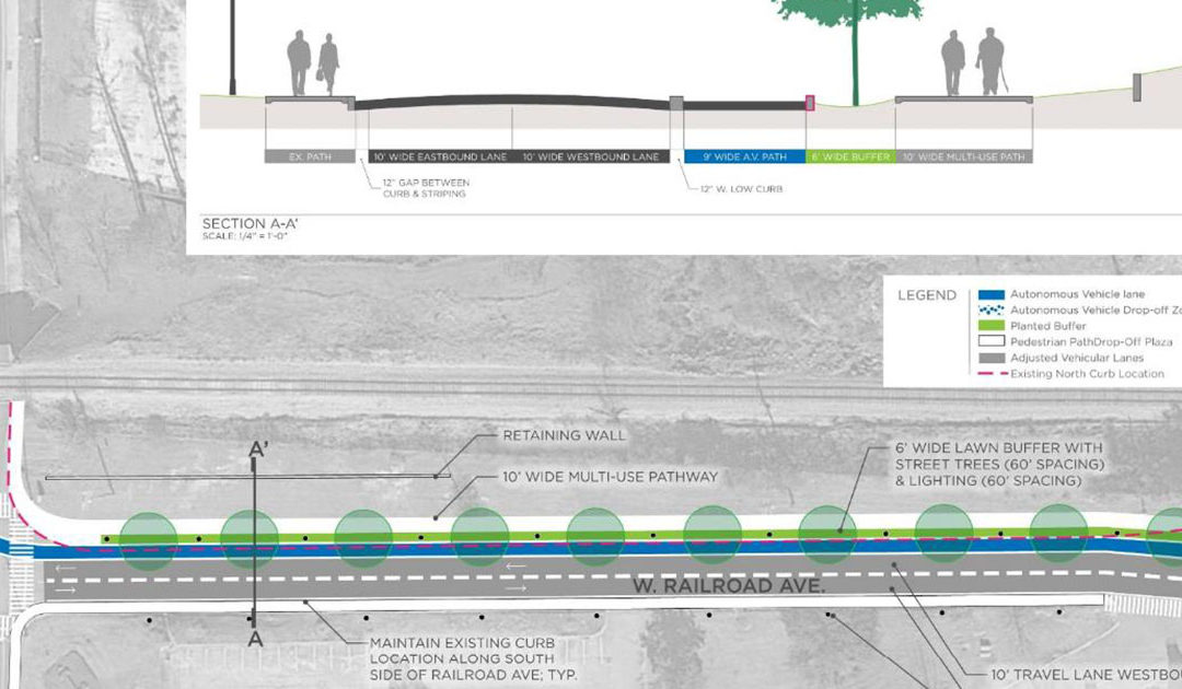 Construction Beginning on Multimodal Pathway