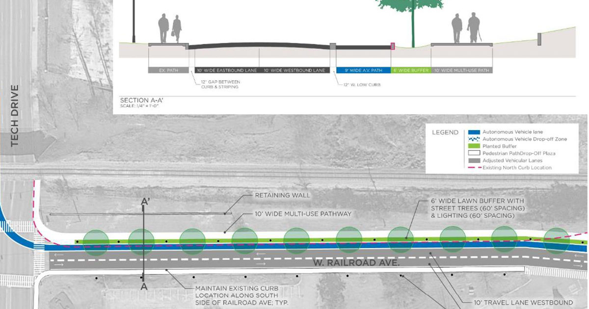 A drawing of the first phase construction zone on the Railroad Avenue multimodal pathway project.